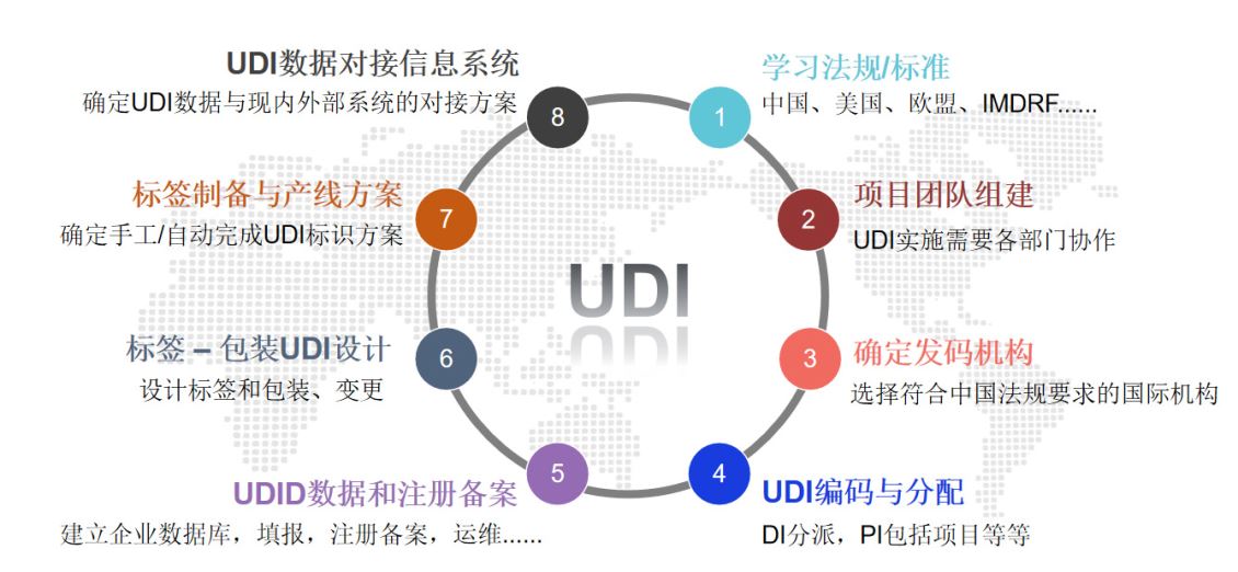 淄博激光喷码机在电缆上的作用